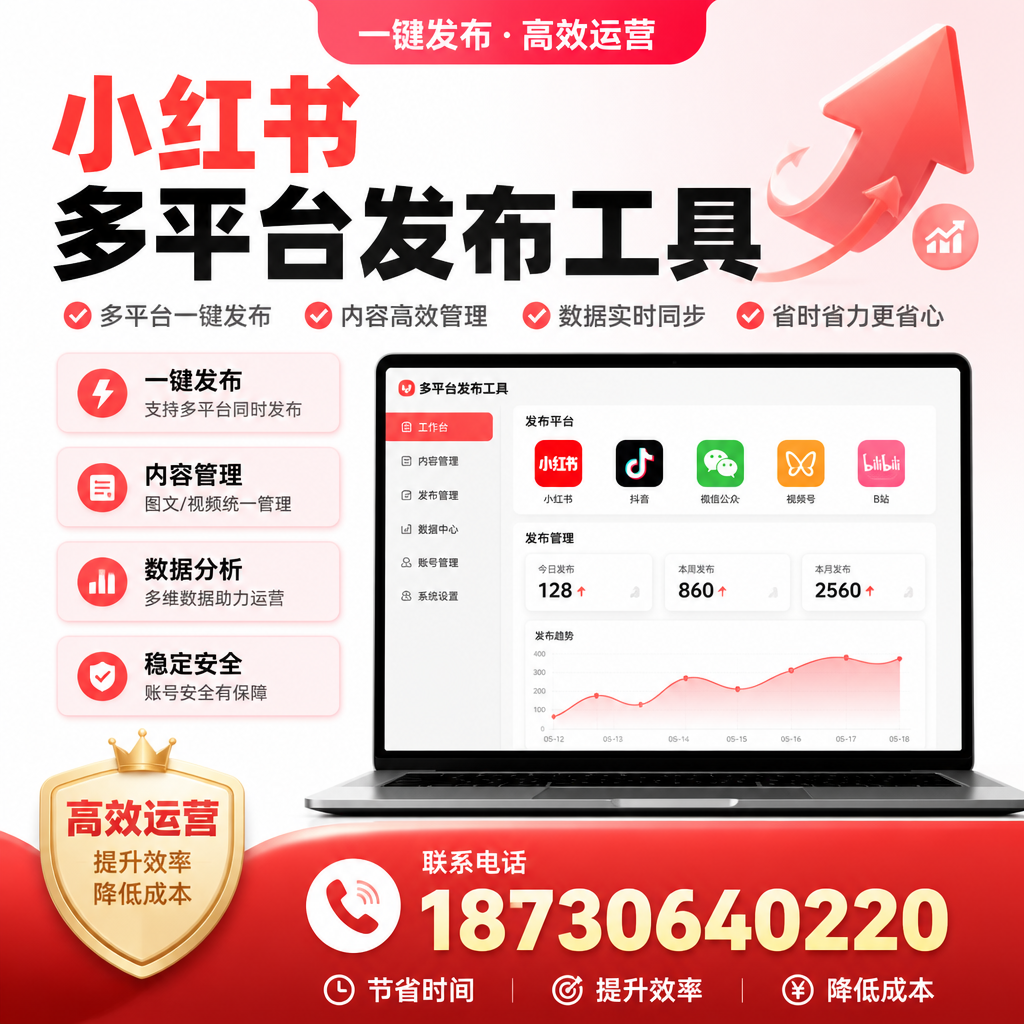 小红书多平台发布工具使用技巧,助你轻松引流